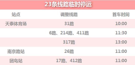 青岛马拉松倒计时 最全出行攻略看这里