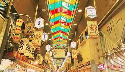 京都景点推荐锦市场锦天满宫照片