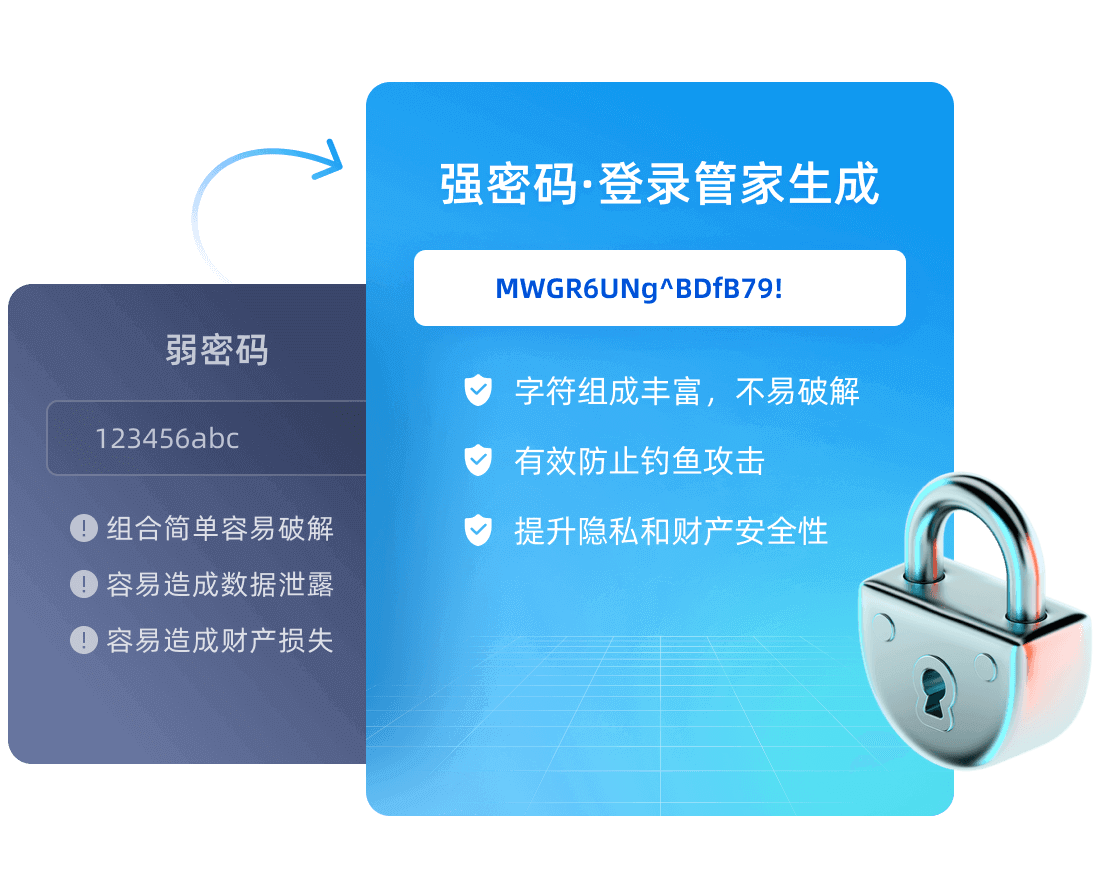 一键生成强密码功能,账号远离被盗风险