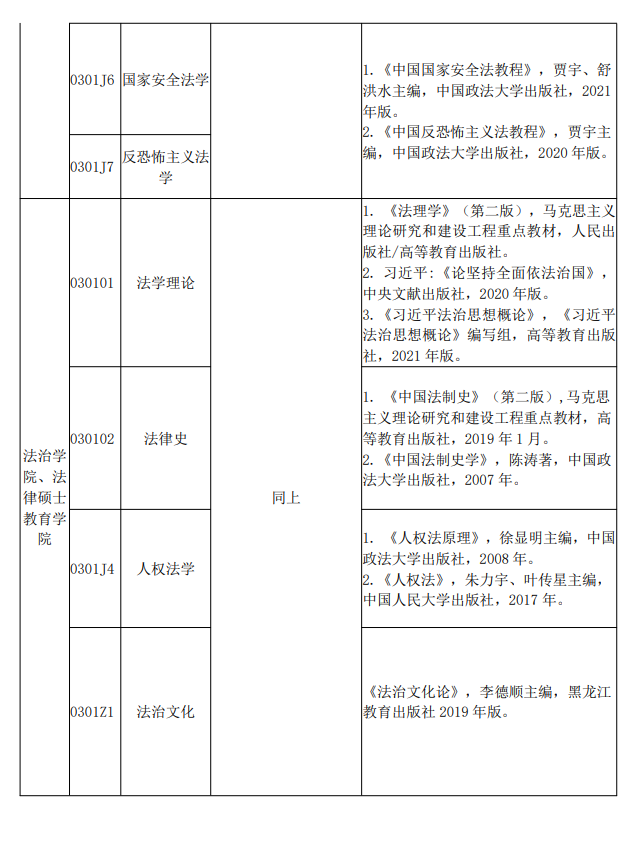2024西北政法大学考研参考书目